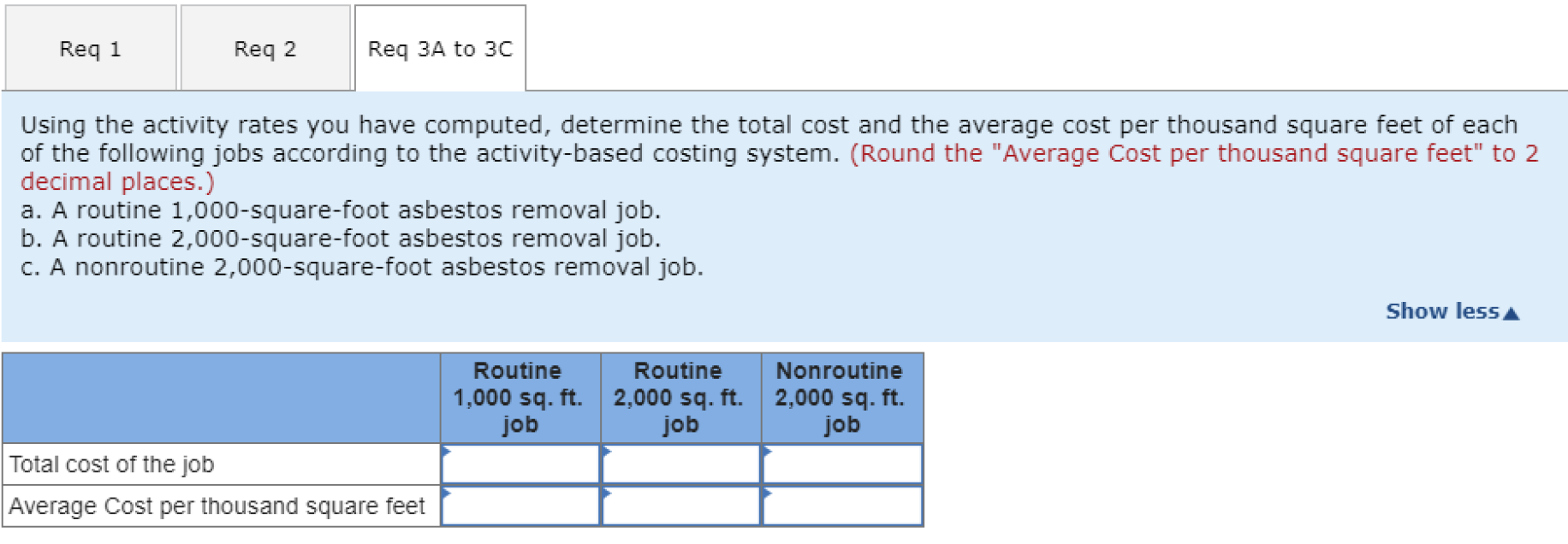 company's estimator and the work supervisors. The on-site supervisors claim that the