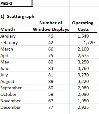 manufactures a popular brand of cat repellant known as Cat-B-Gone, which it