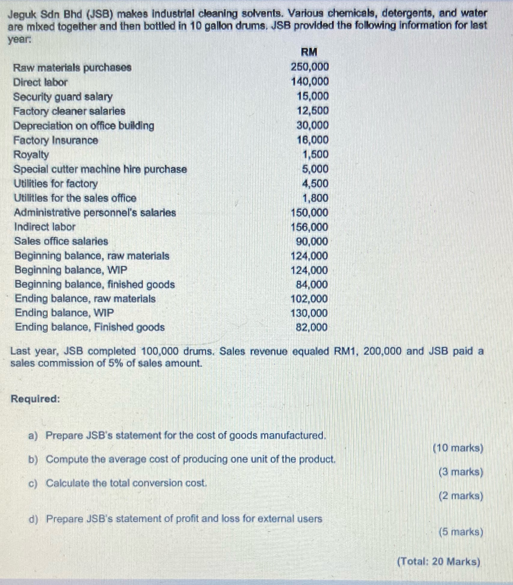 Please explain more detail and use table Jeguk Sdn Bhd (JSB) makes