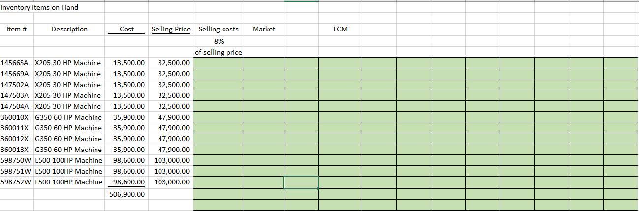 Accounting Problem (Simple)Topic: InventoryInstructionsPlease complete the Adjusting Journal Entry on December 31,