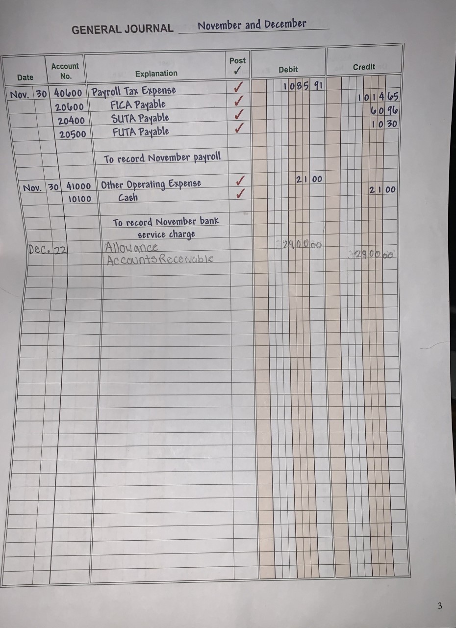 Hello how do you record the payroll entry ? to the payroll