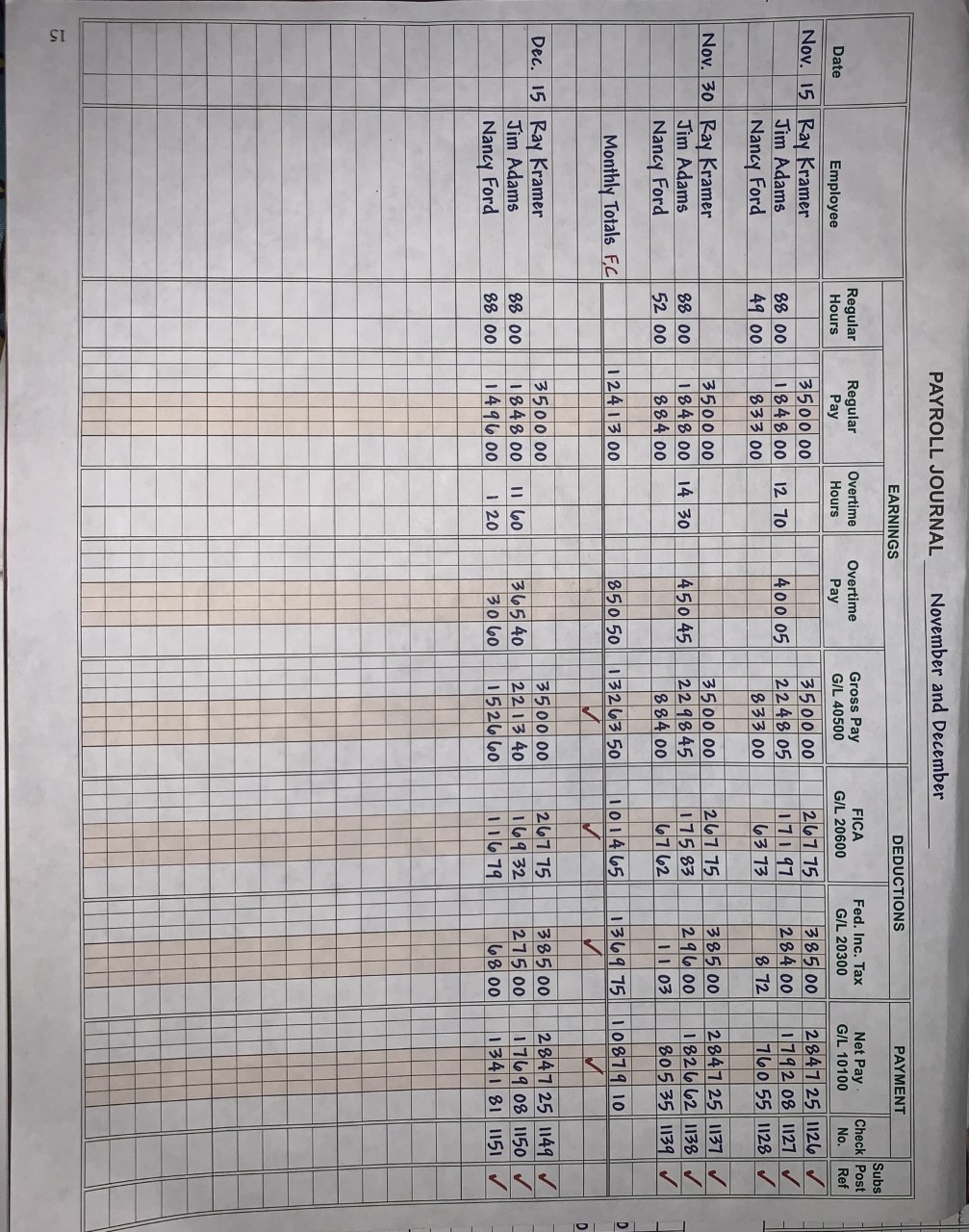 ledger and should anything be added to the general ledger as a