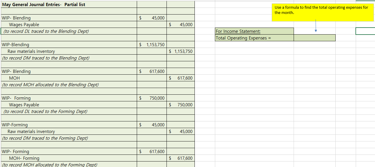 information for the current month: DM traced to Dept during the month