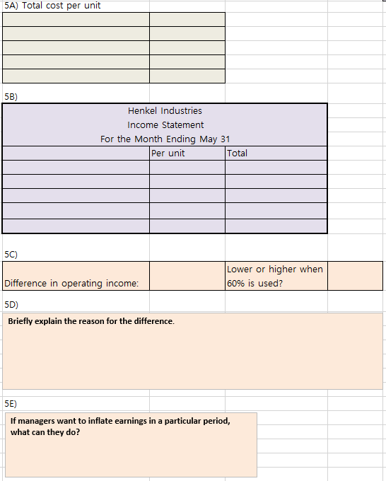 Beginning work in process Started in production Total units to account for