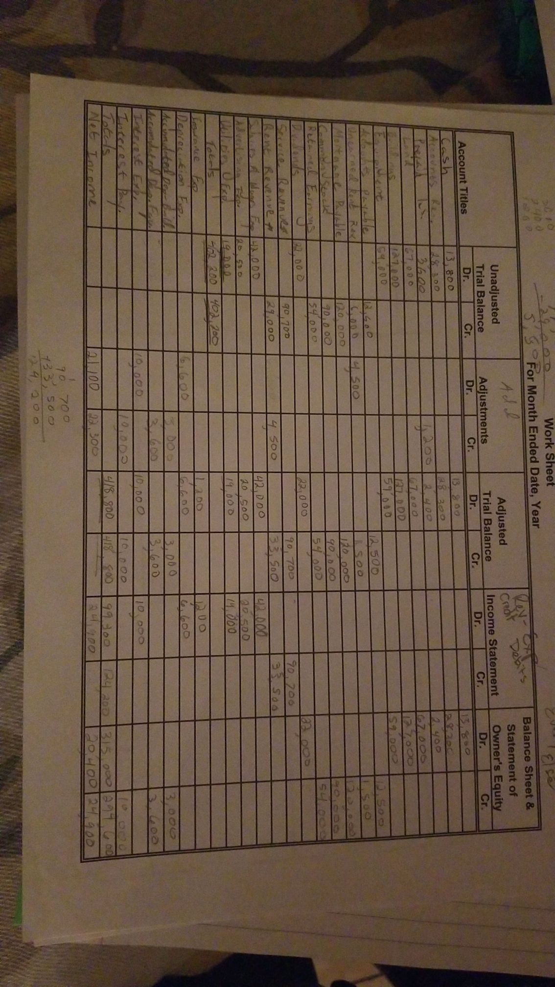  2010 2 90 0 Work Sh 260 S, - For Month