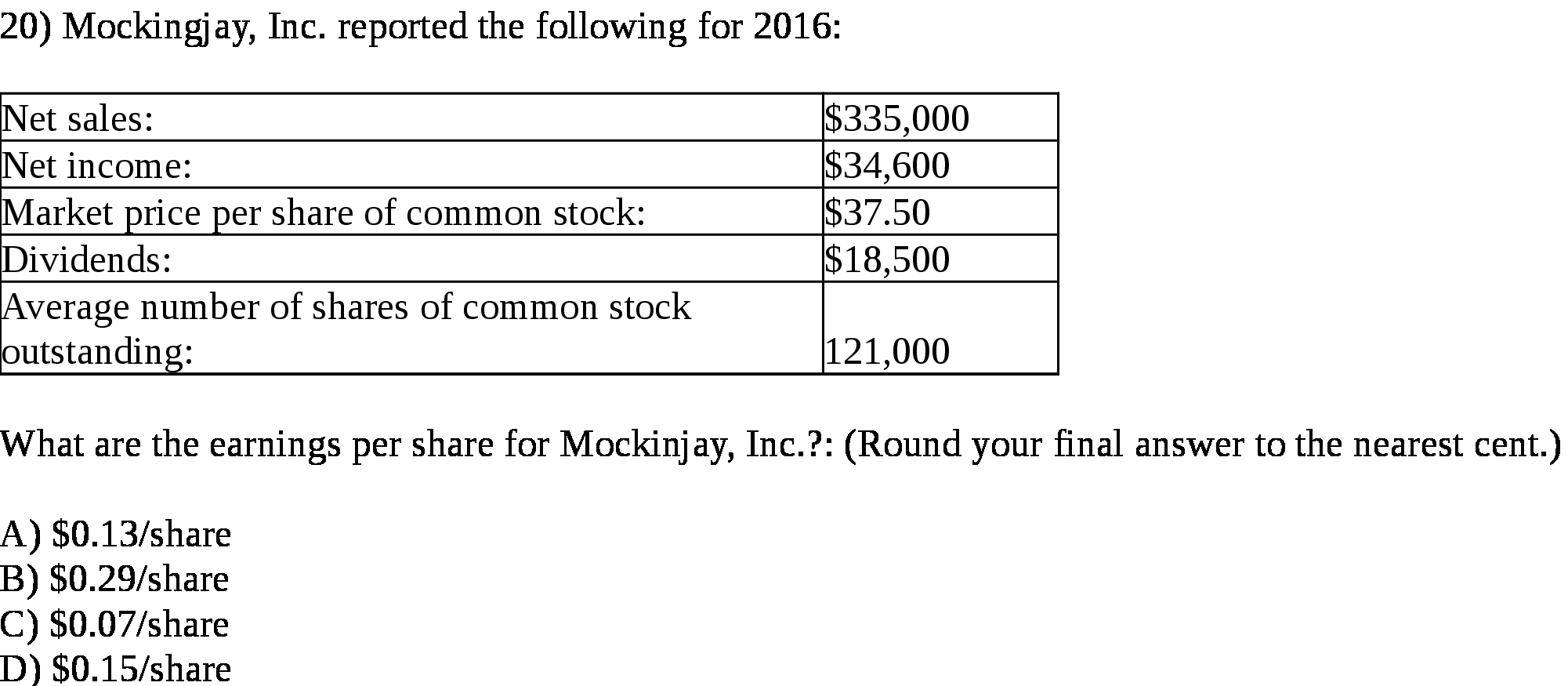  20 ) Mockingjay , Inc . reported the following for 2016