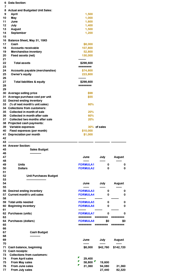 How would I solve this? These are the directions: "Use the listed