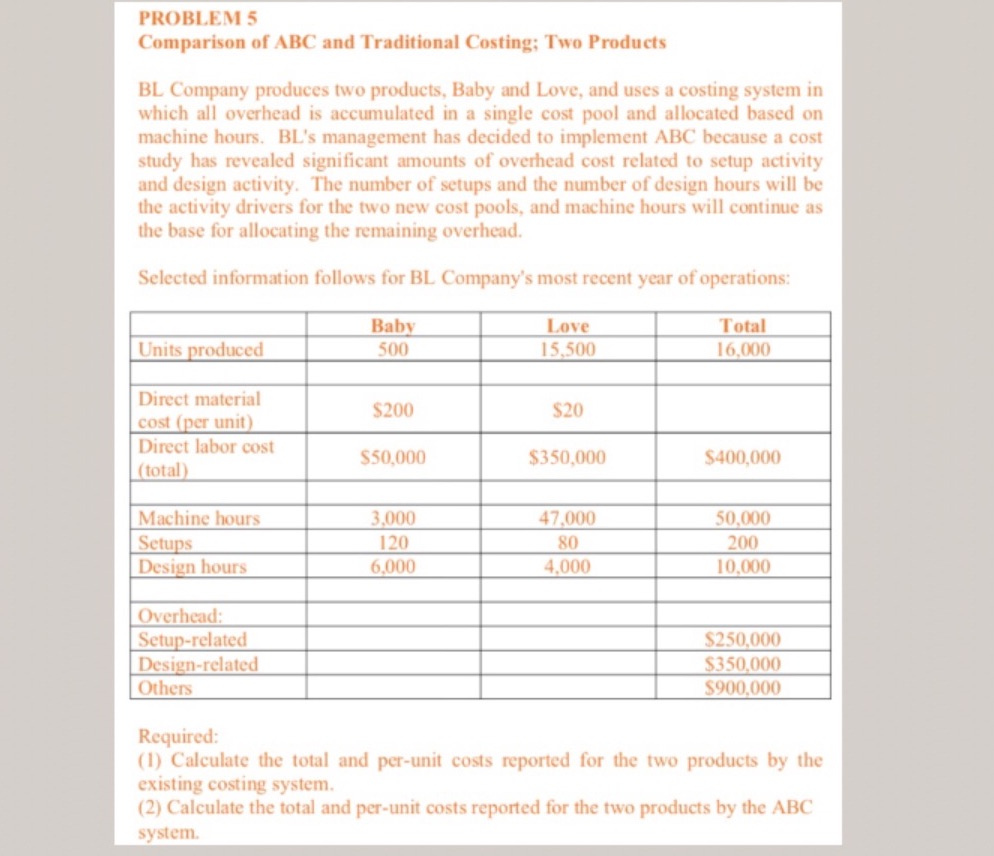 How to answer the required questions in Problem 5???...... PROBLEM 5 Comparison