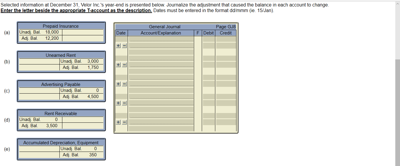 please answer this question asap Selected information at December 31, Velor Inc.'s