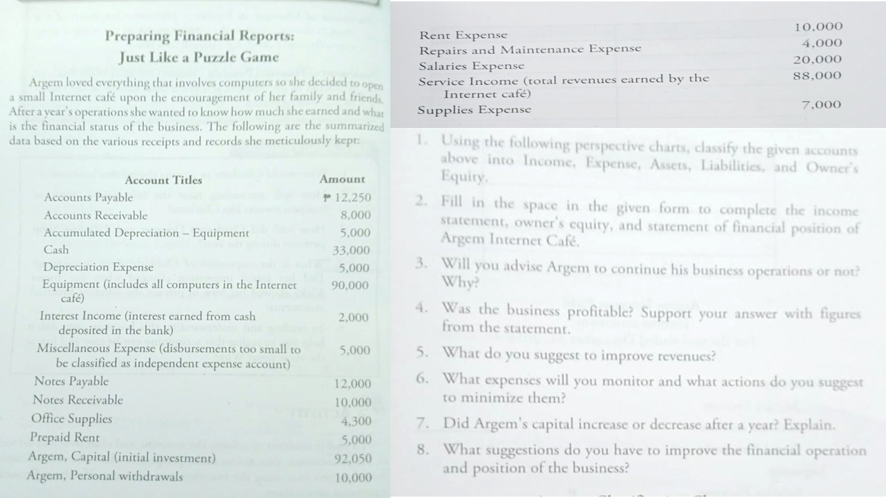 Please help me with this assignment 10,000 Preparing Financial Reports: Rent Expense