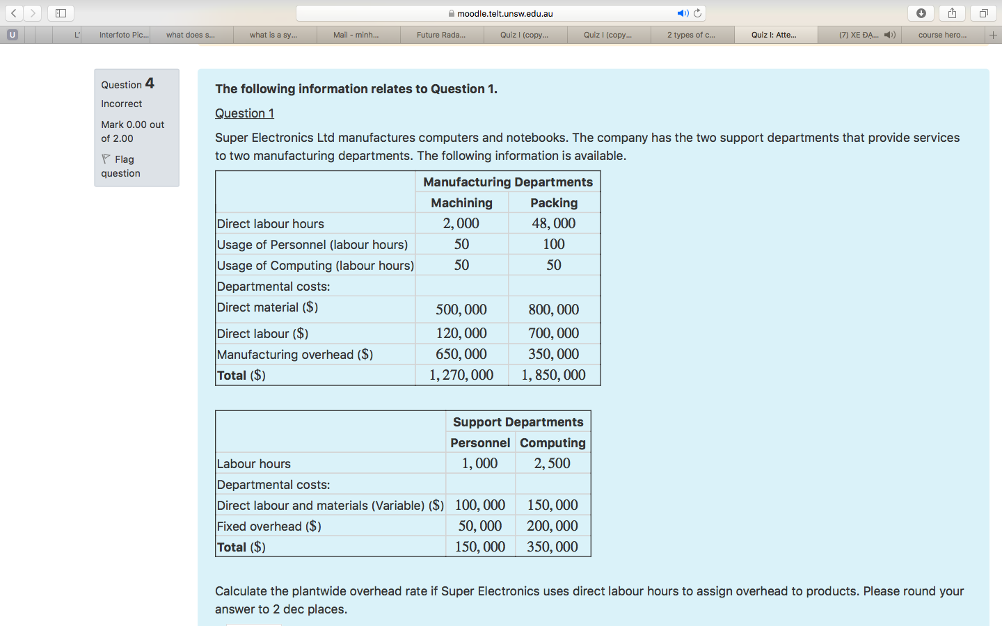 Hi, can someone help me with this question? The answer is $30