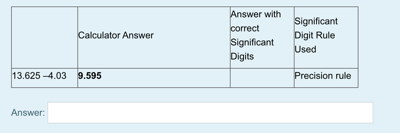 Calculator Answer 9.595 nswer with Significant correct Digit Rule Significant Used Digits