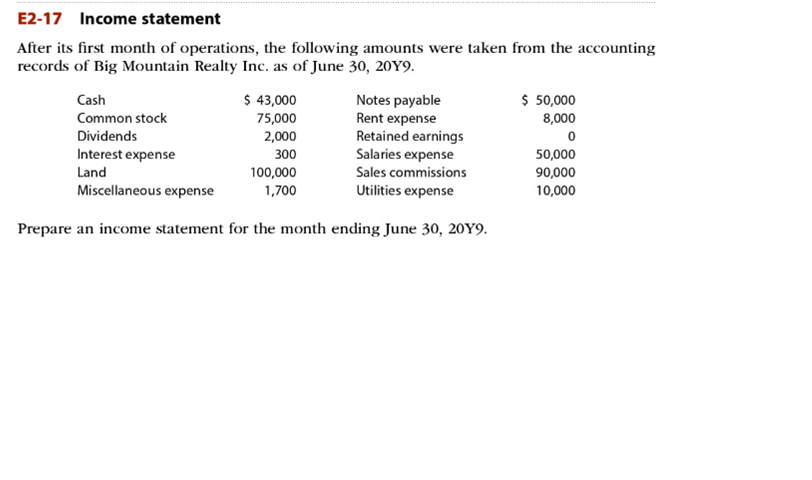 Please use Excel. Using the financial data shown in Exercise 2-17 for