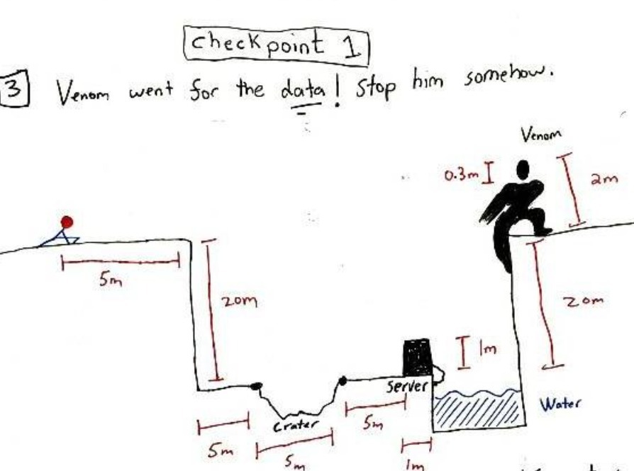  Check point 1 3 Venom went for the data | stop