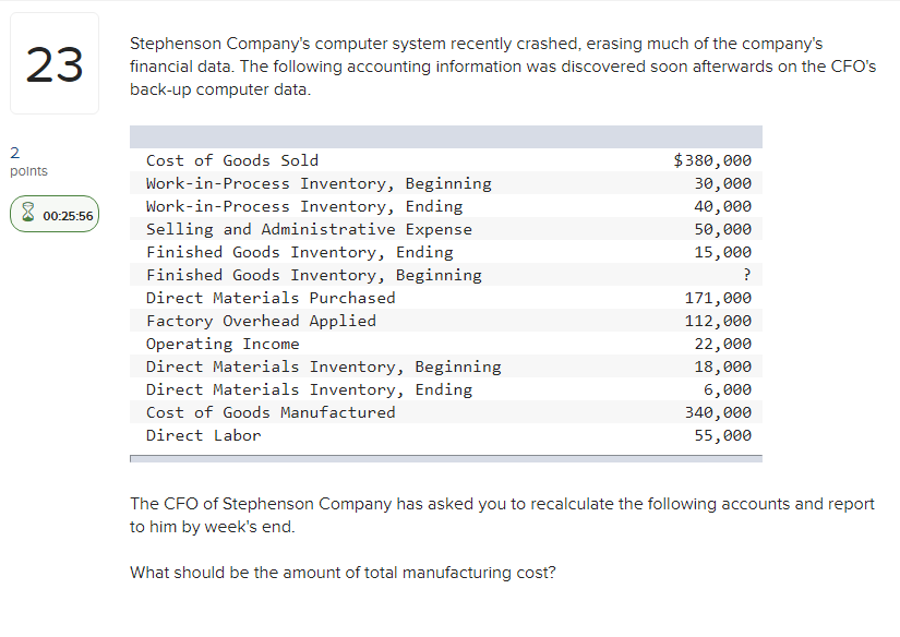 Please view the image Stephenson Company's computer system recently crashed, erasing much