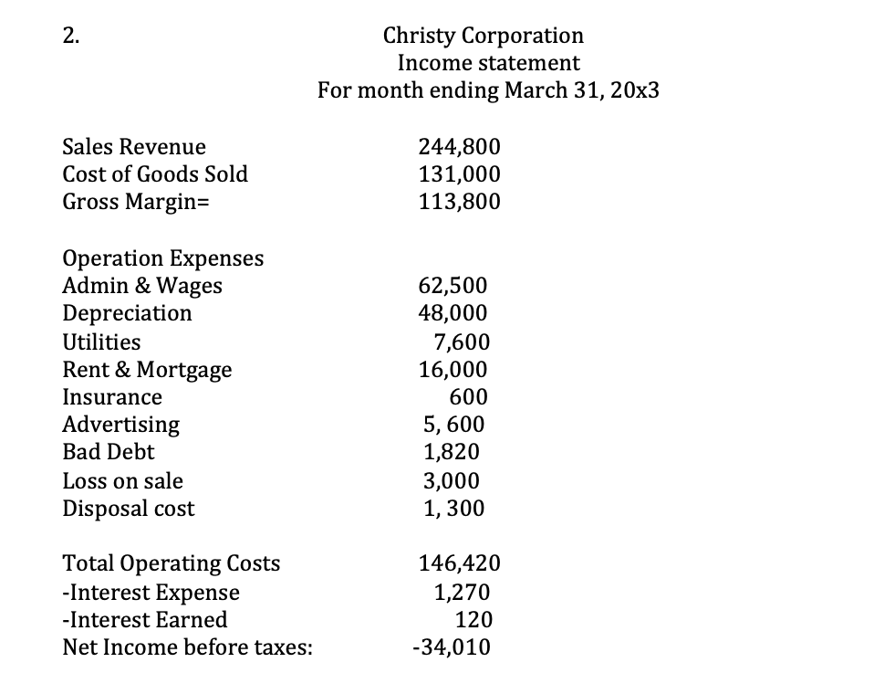 Accumulated 3,000 depreciation Loss on sale of equipment 1,000 Equipment 10,000 2.