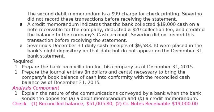 The second debit memorandum is a $90 charge for check printing.
