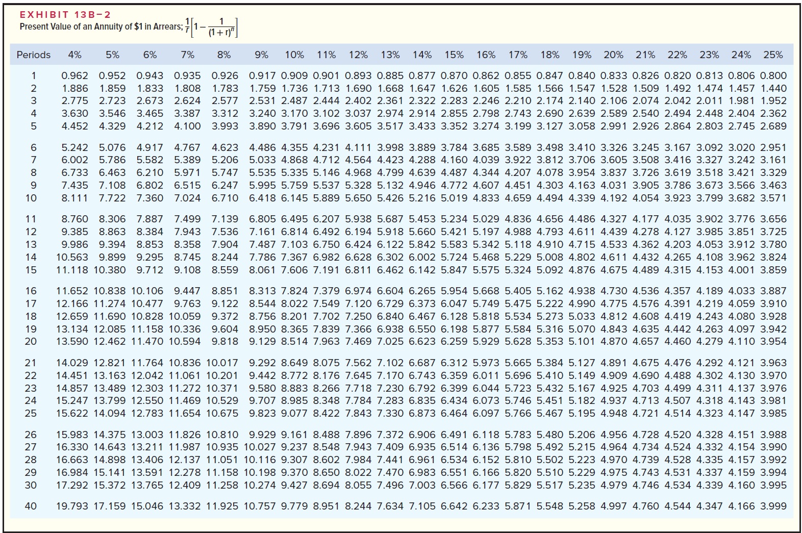 will have broad market appeal. The company has performed marketing and cost