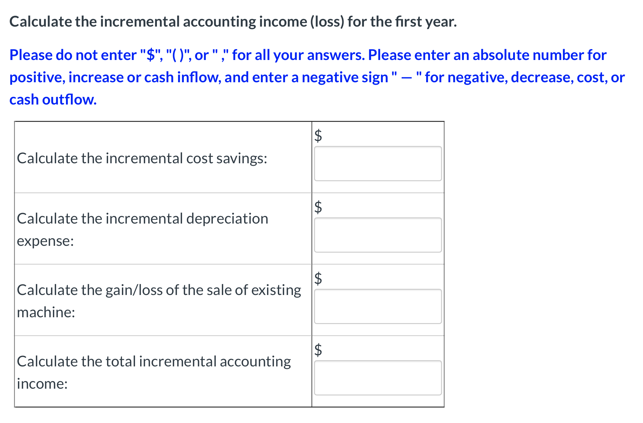buy a new machine because they want to reduce manufacturing costs. The