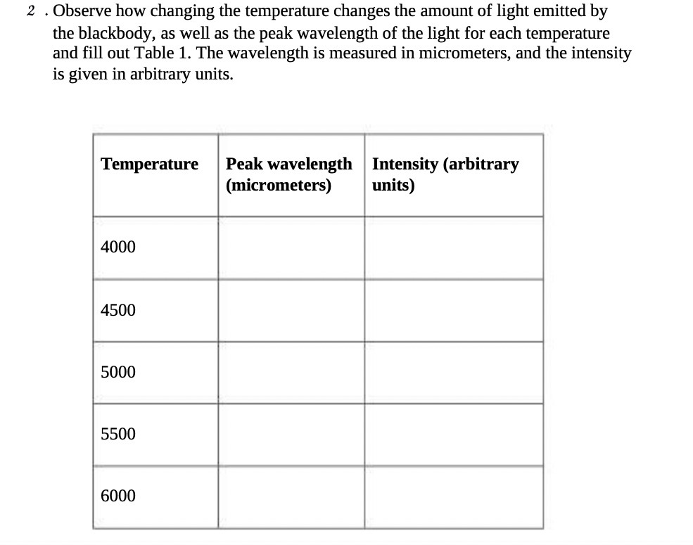 2 . Observe how changing the temperature changes the amount of