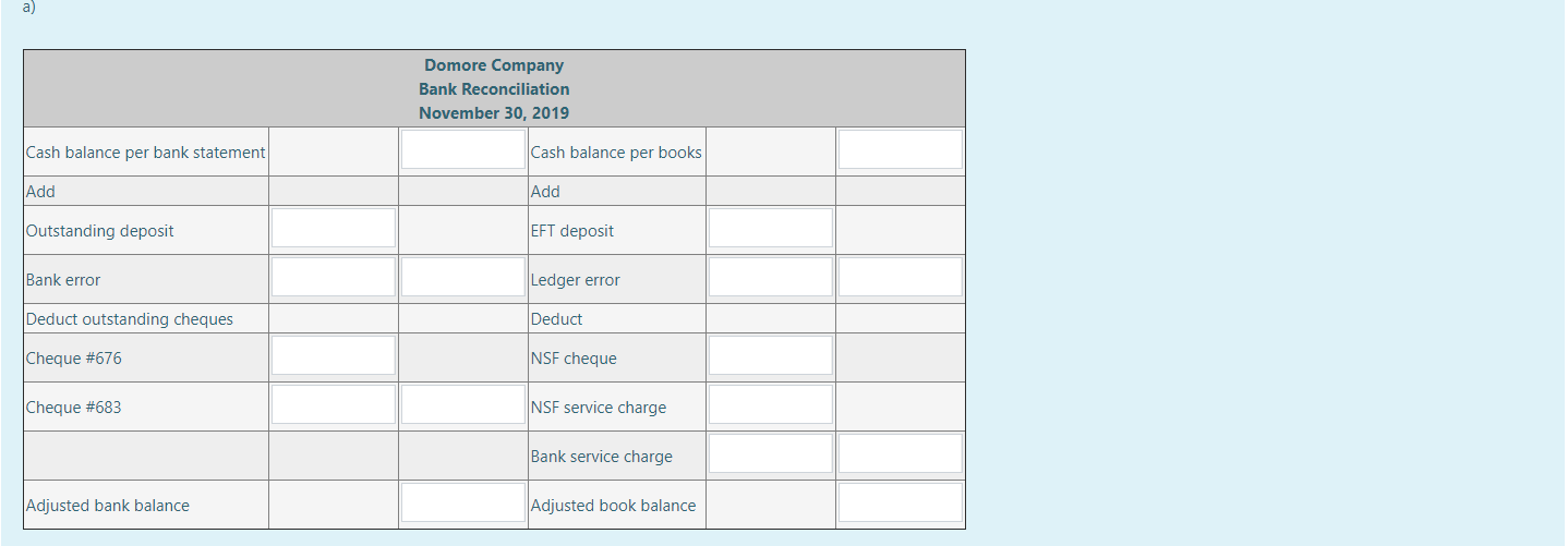 30, 2019 bank reconciliation for Domore Company. On November 30, the bank