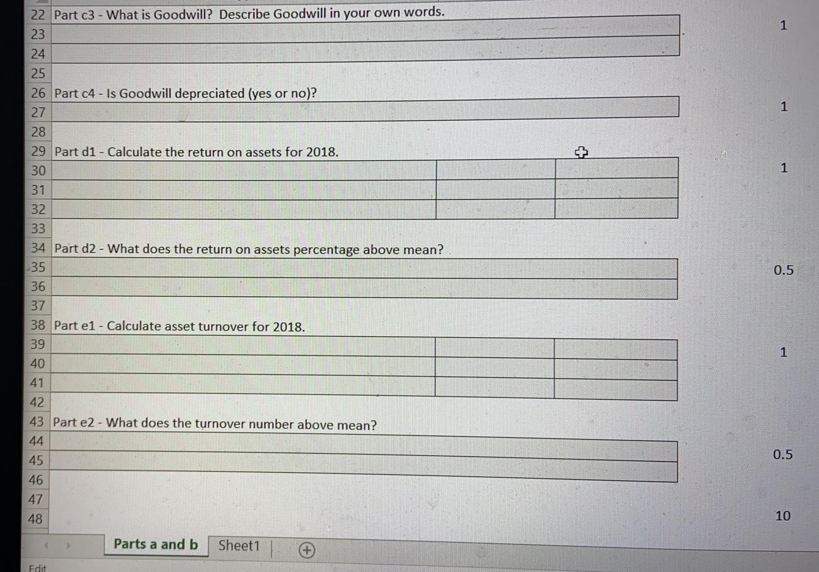2018 September 30, 2017 Net Sales $233,715 $182,795 Net Income 53,394 39,510