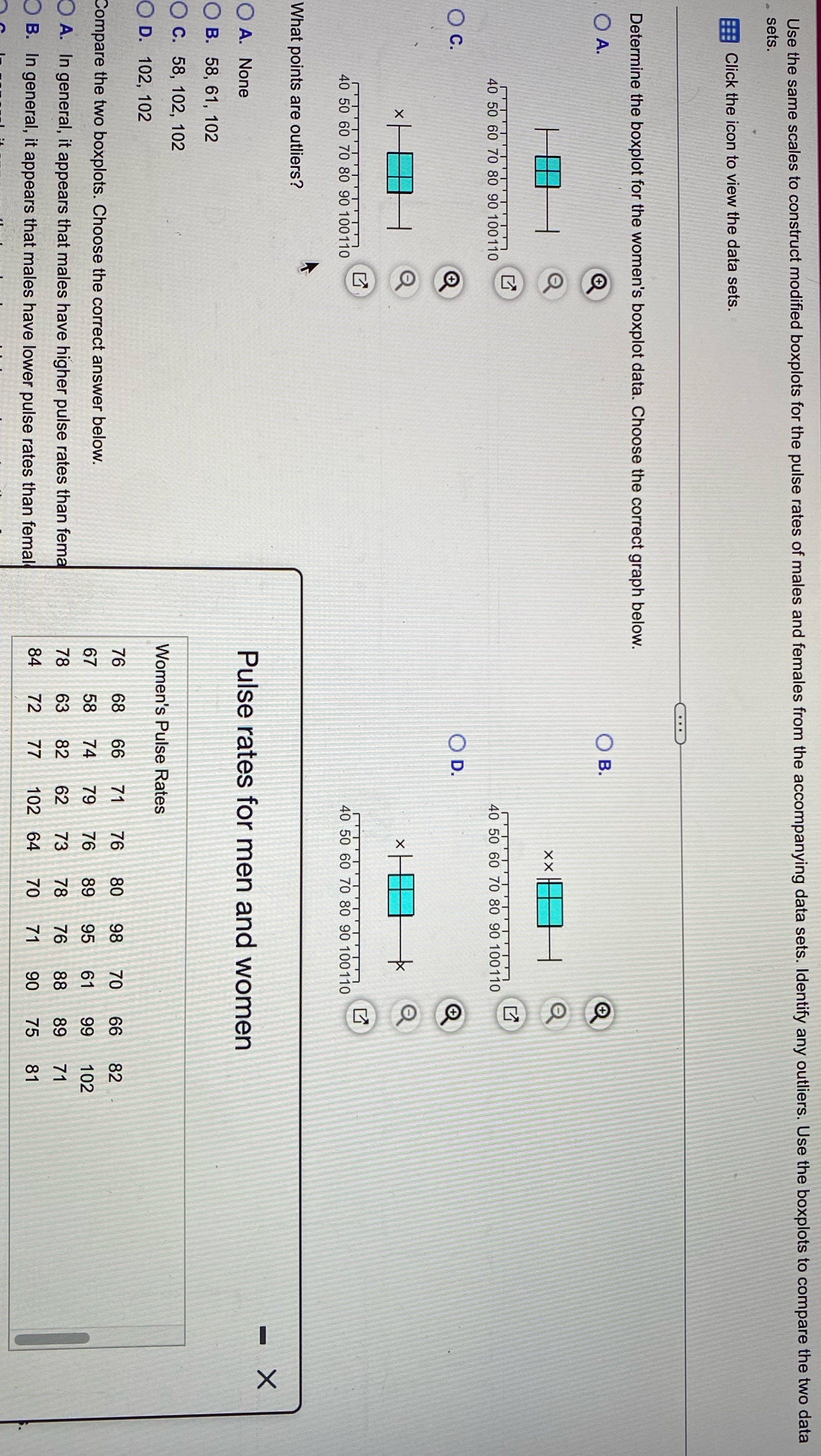 Please answer for women? Use the same scales to construct modified boxplots