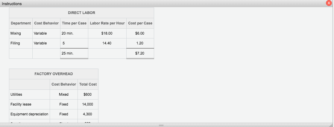 X Genuine Spice Inc. began operations on January 1 of the current