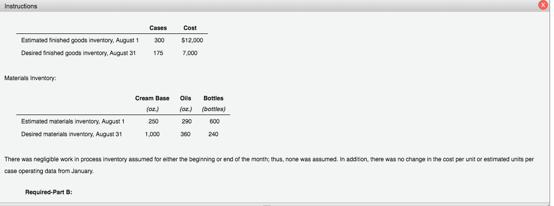 $100 per case. There is a selling commission of $20 per case.