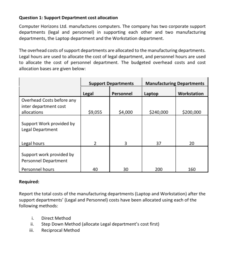  Question 1: Support Department cost allocation Computer Horizons Ltd. manufactures computers.