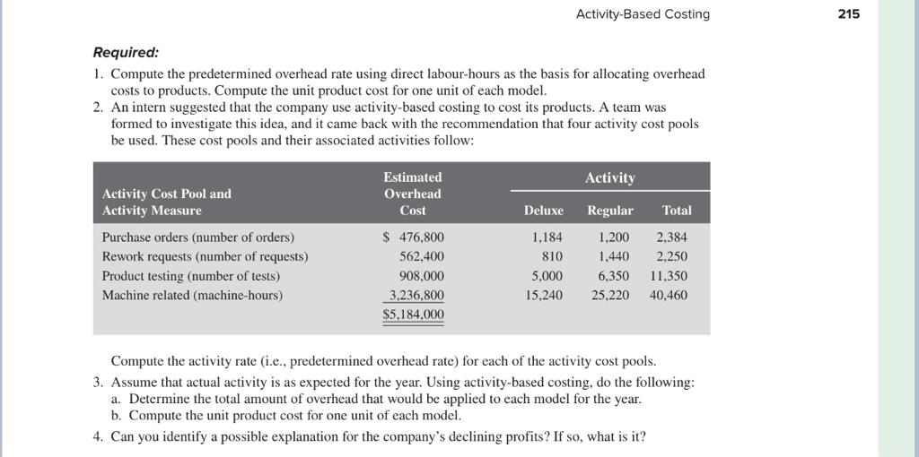 can you please help me in this question Activity-Based Costing 215 Required: