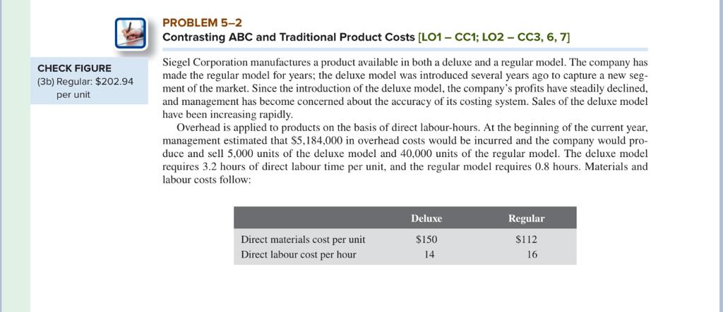 1. Compute the predetermined overhead rate using direct labour-hours as the basis