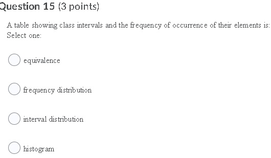 O coefficient of variationQuestion 12 (3 points) If an event cannot occur,