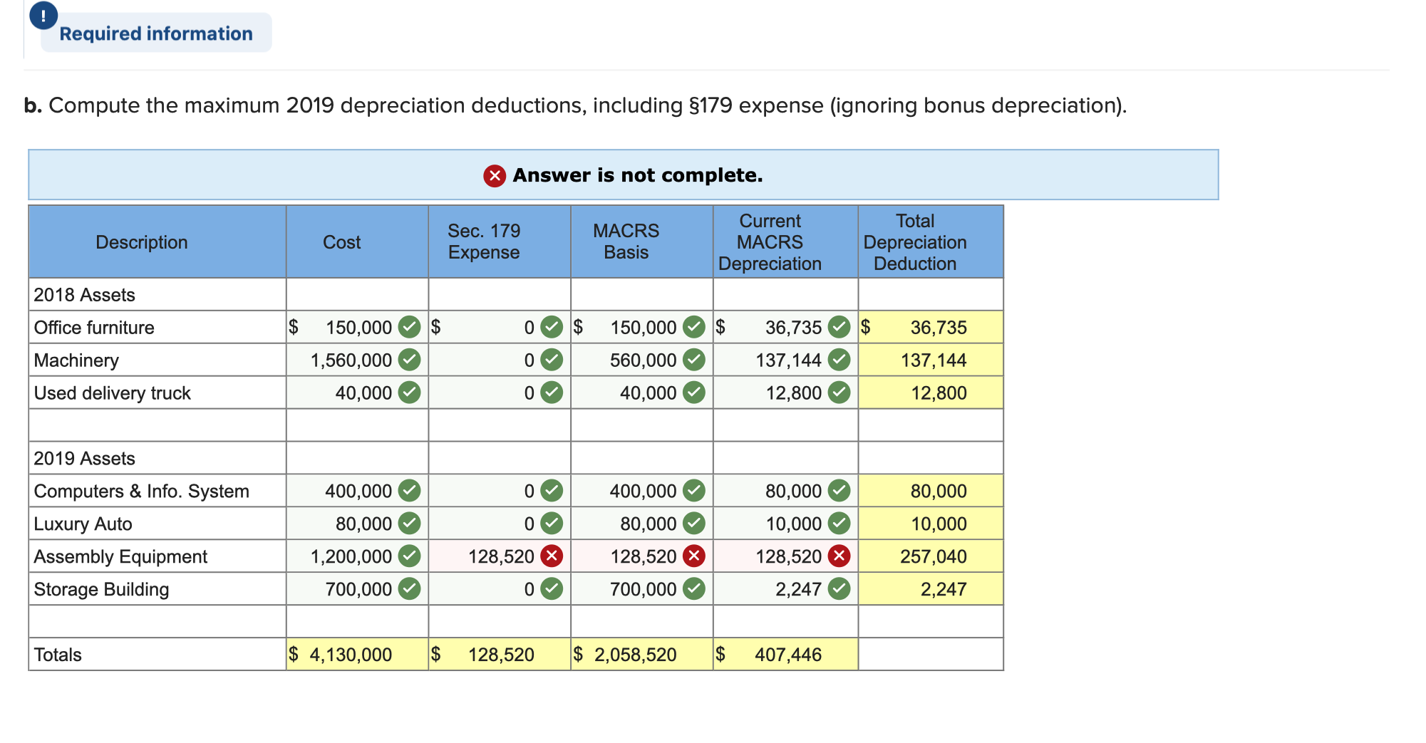PLEASE SEE BELOW QUESTION- ONLY ASSEMBLY EQUIPMENT NEEDS AN ANSWER- PLEASE EXPLAIN
