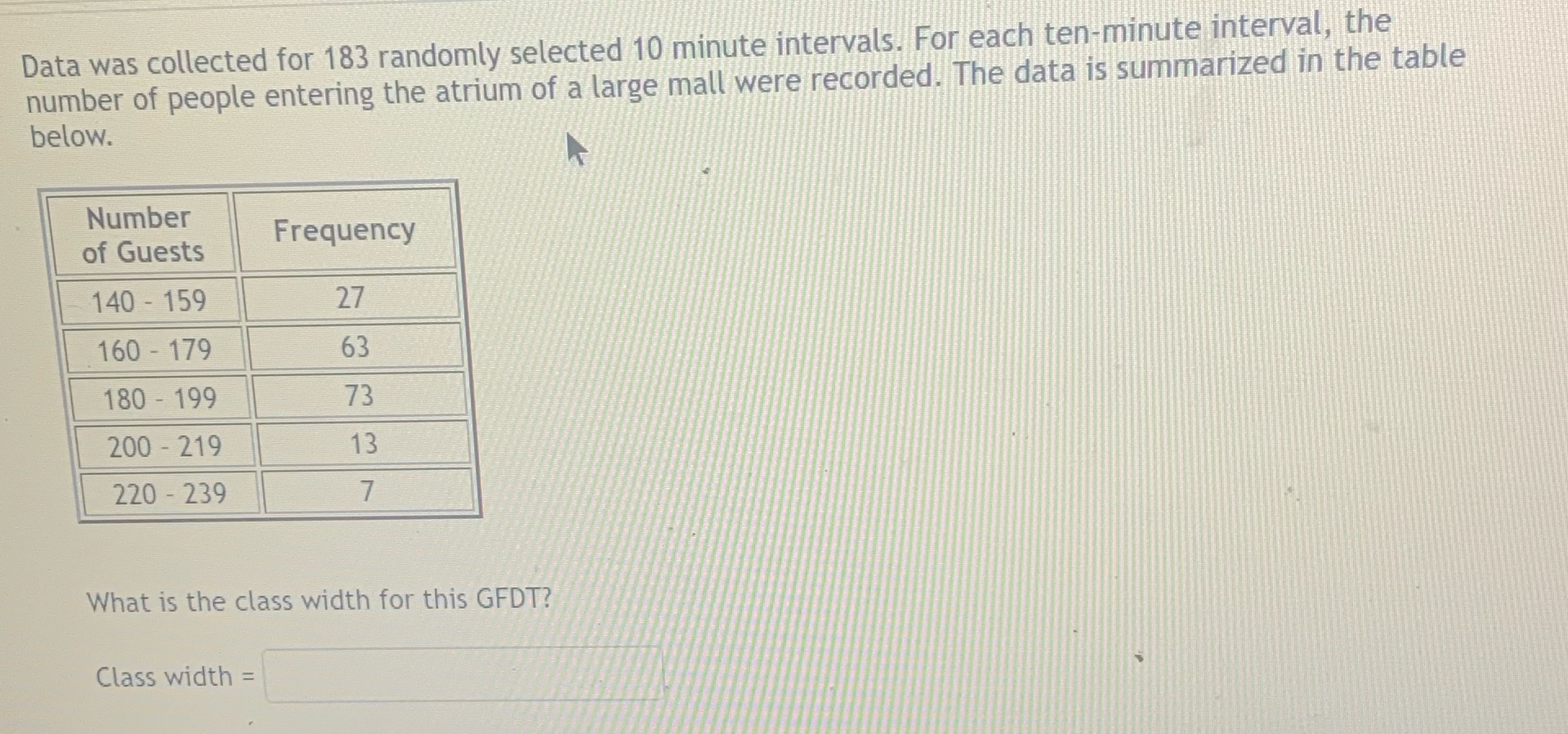 What is the class width for this gfdt Data was collected for