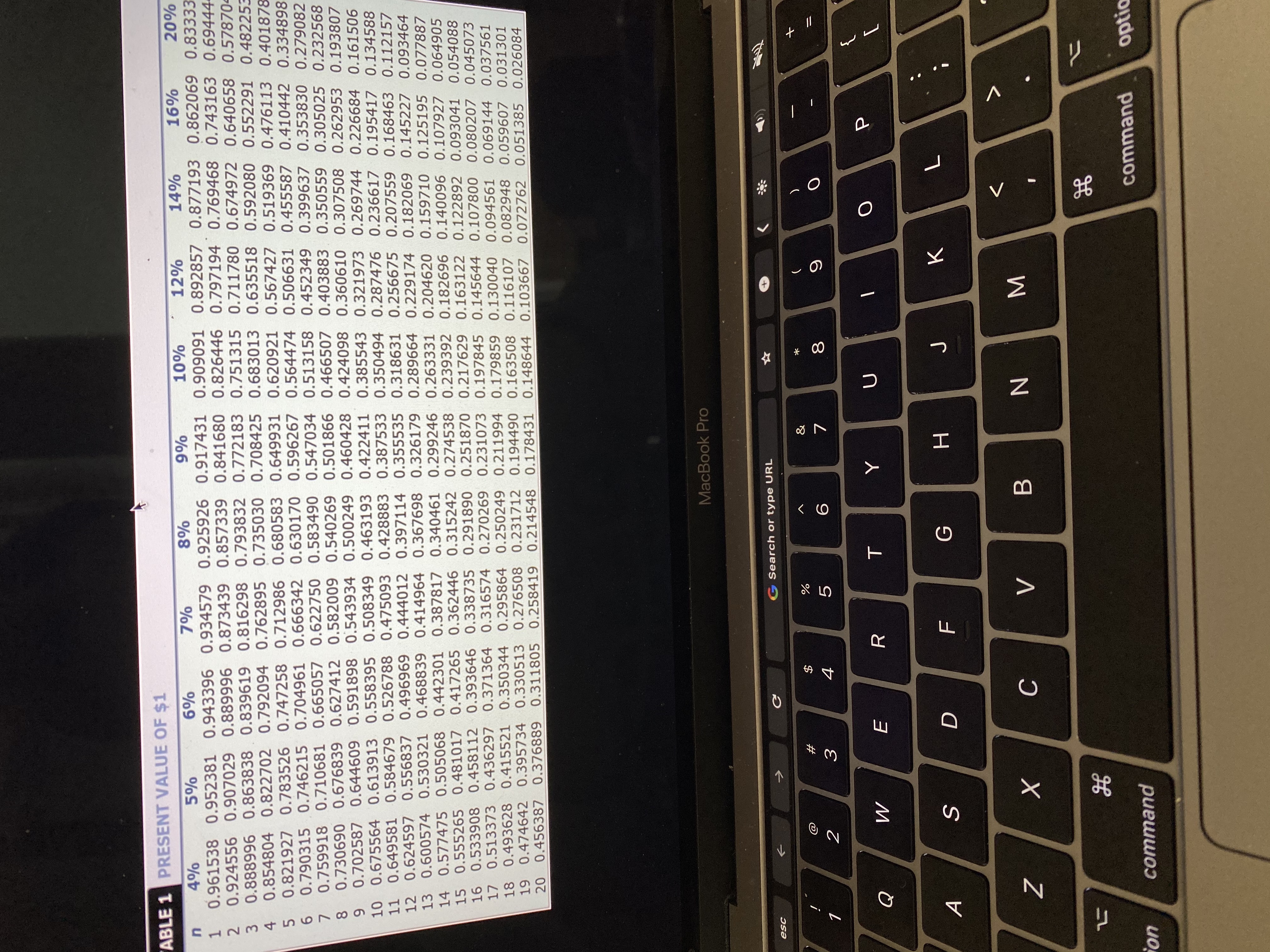 Hello, Please help me out. I am not sure how to complete