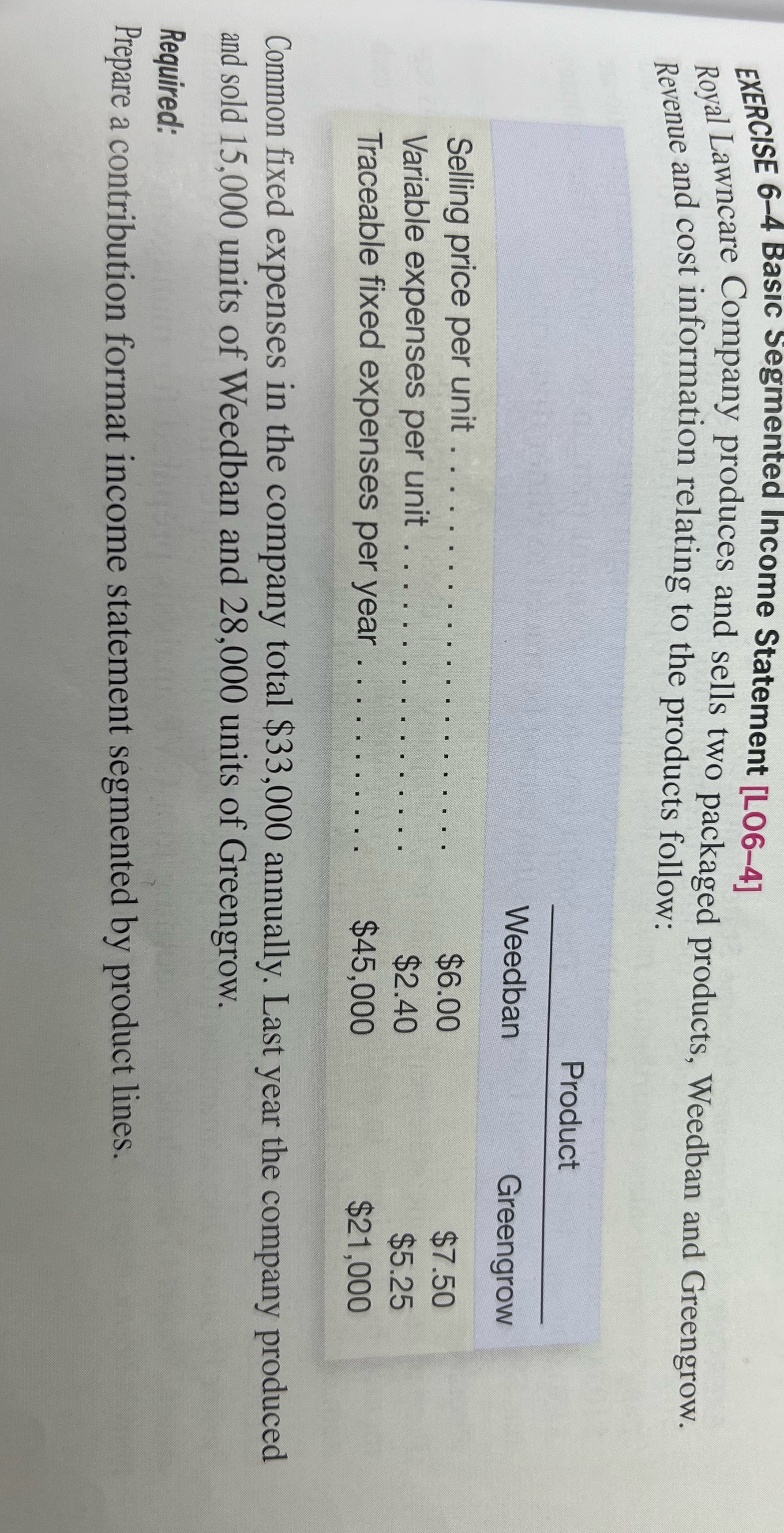  EXERCISE 6-4 Basic Segmented Income Statement [L06-4] Royal Lawncare Company produces