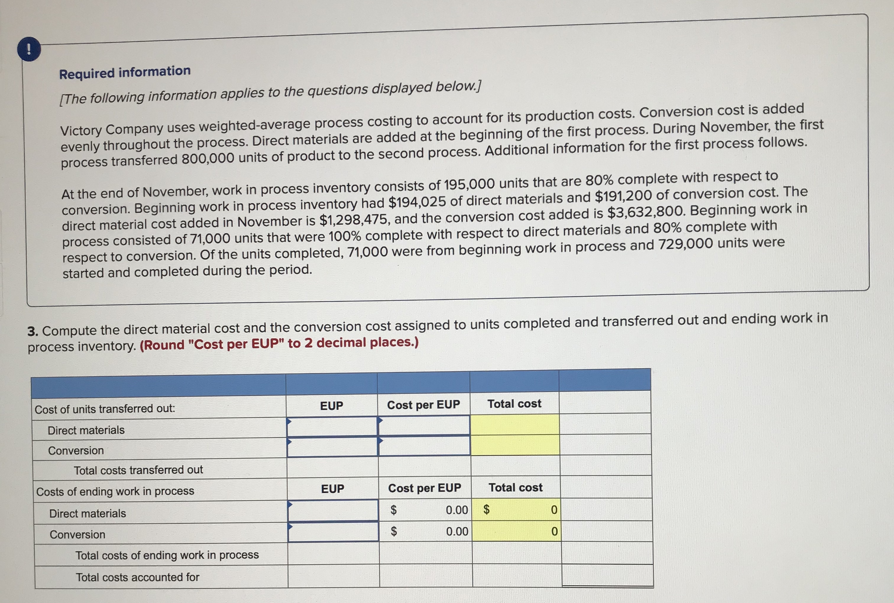 Compute the direct material cost and the conversion cost assigned to the