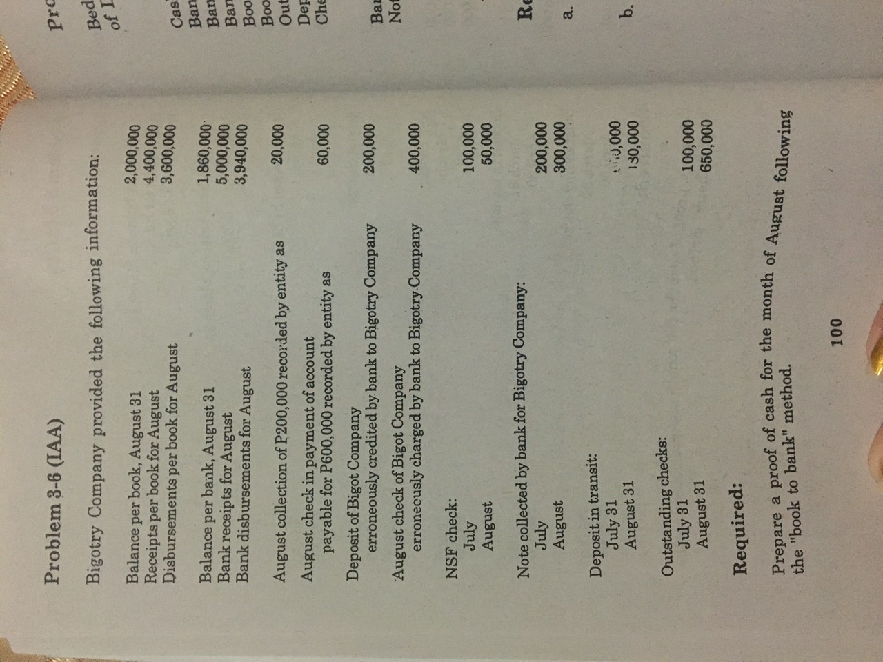 Please provide solution and expalanation. Thank you Problem 3-6 (LAA) Pro Bigotry
