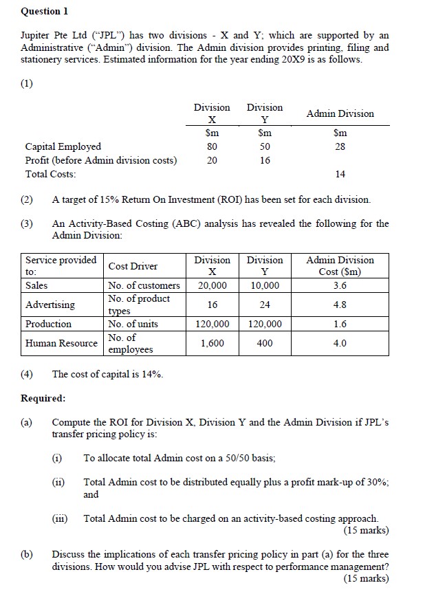 The Question on Transfer Pricing. Question 1 Jupiter Pte Ltd (\"JPL\") has