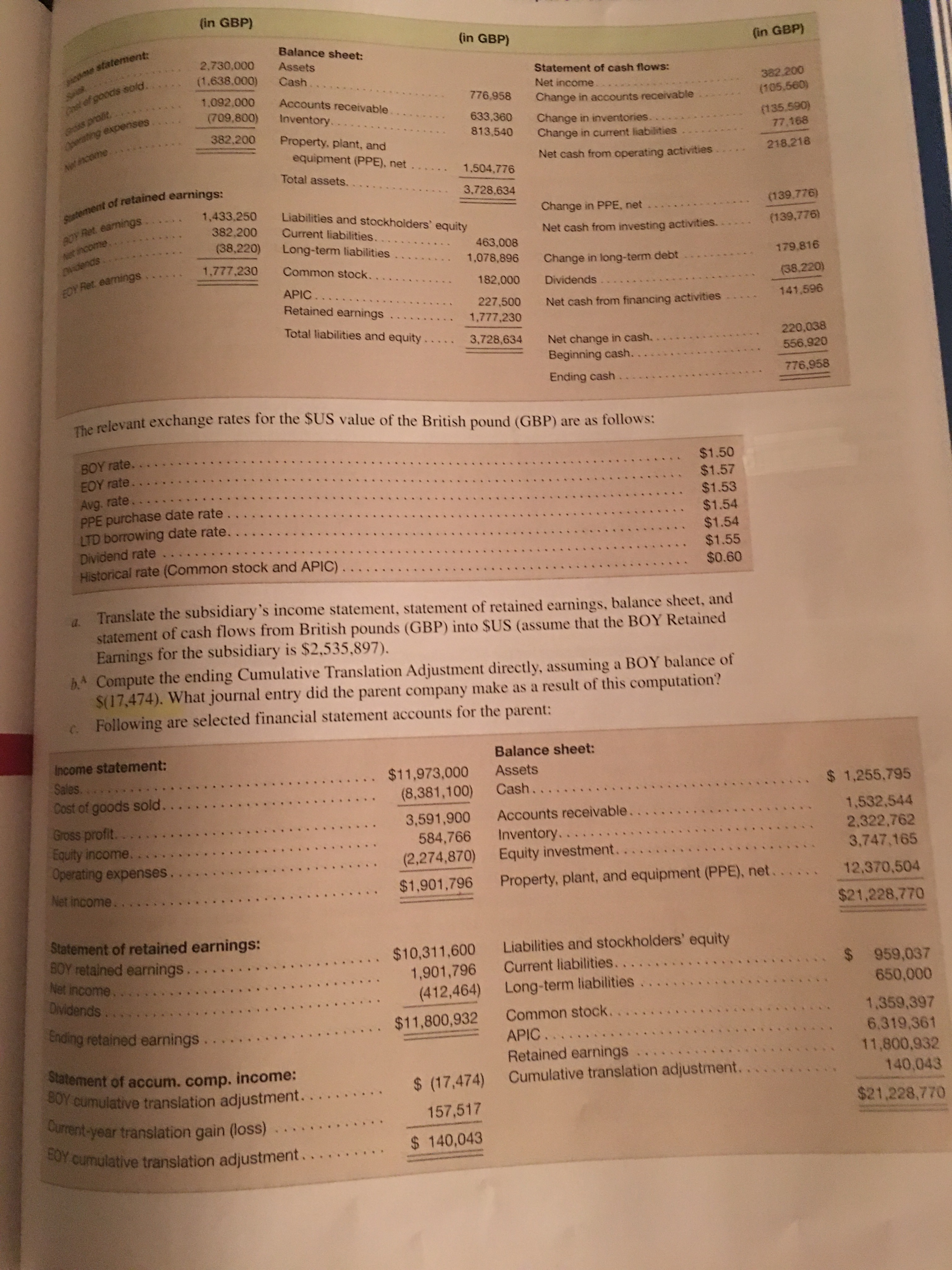 that your company owns a subsidiary 0Brating in Great Britain. The SUBStdian