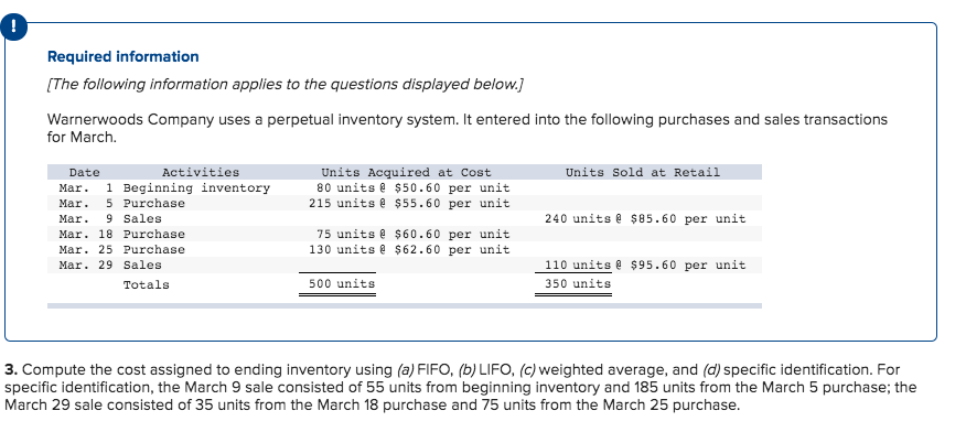 can you explain how to solve this O Required information [The following