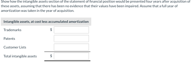 purchased a number of intangible assets from a competitor who was in