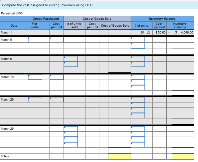 inventory system. It entered into the following purchases and sales transactions for