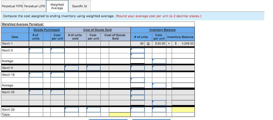 March. Date Activities Units Acquired at Cost Units Sold at Retail Mar.