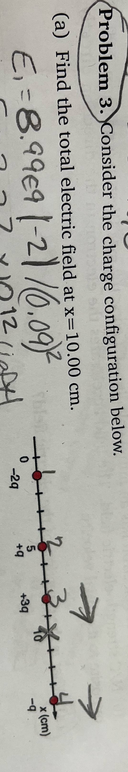  Problem 3. Consider the charge configuration below. (a) Find the total