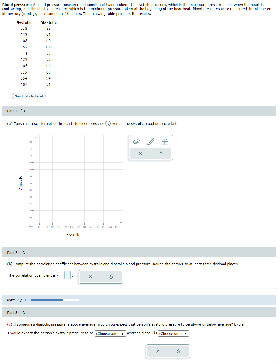 negative. The number of miles on a car's odometer and its resale