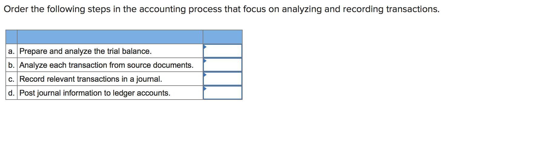 Order the following steps in the accounting process that focus on analyzing
