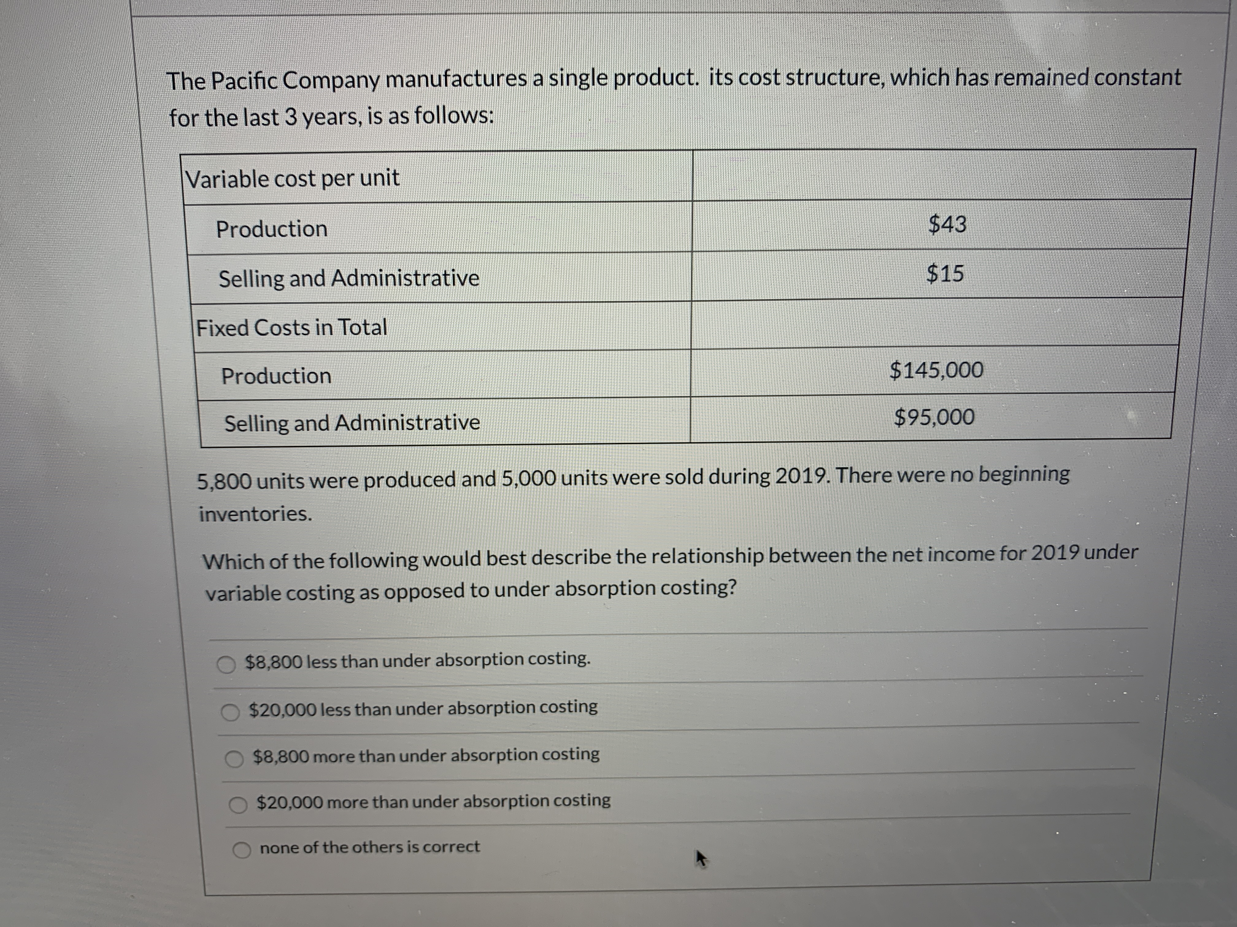 Relationship between variable costing opposed absorption costing The Pacific Company manufactures a