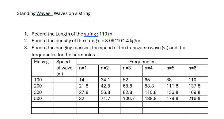 Standing Waves : Waves on a string 1. Record the Length